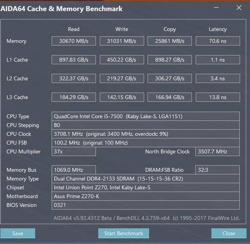 Игровое железо - Оперативная память Geil DDR4 Super Luce RGB SYNC Dual Channel Kit